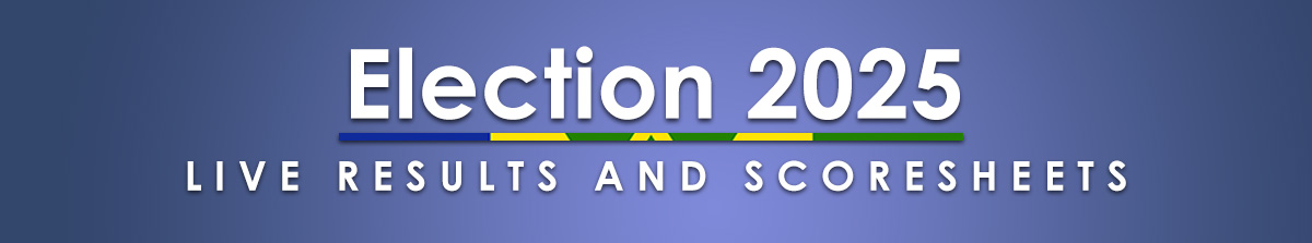 Vinaora Nivo Slider 3.x